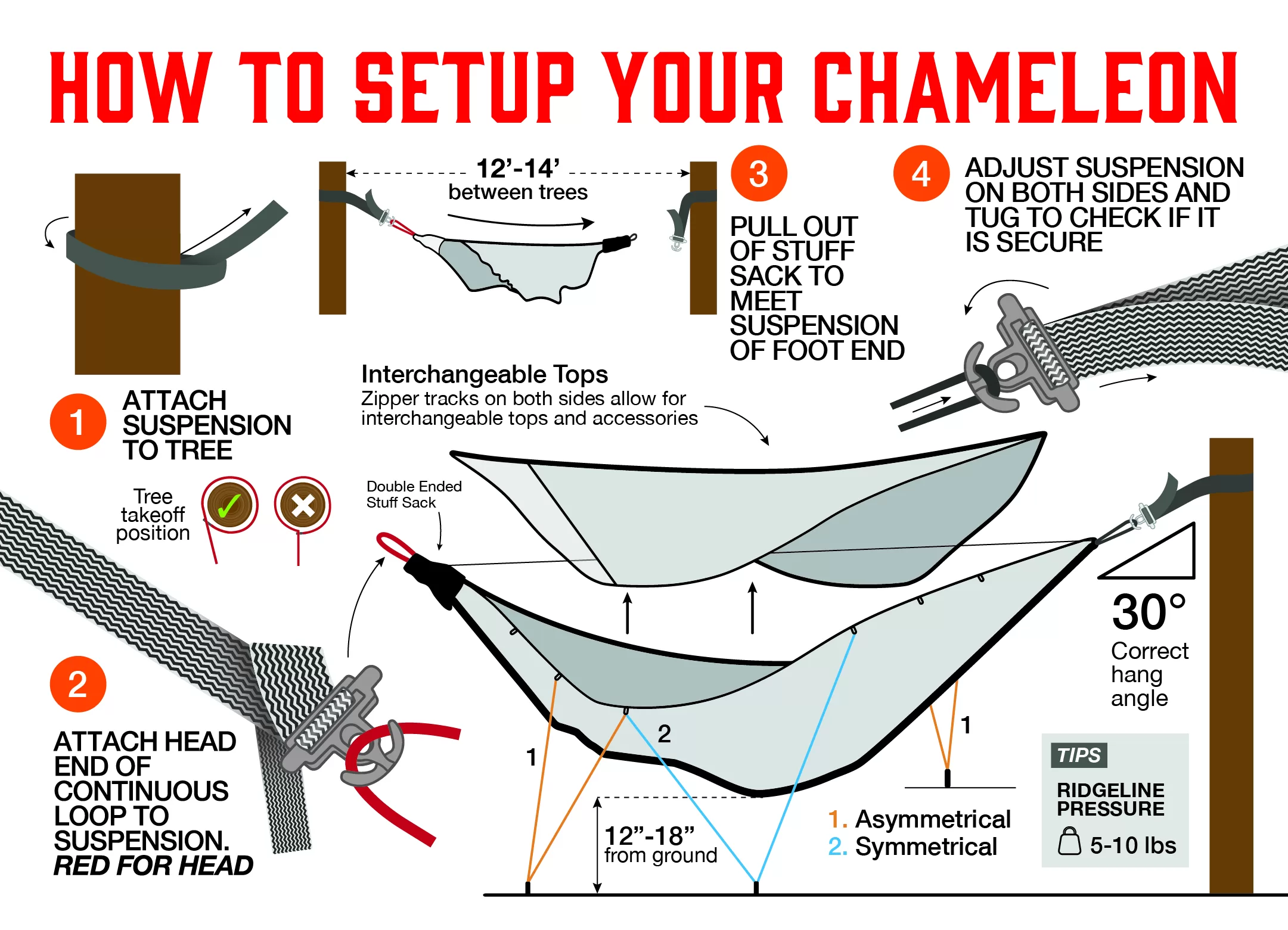 Chameleon Hammock Complete - Image 10